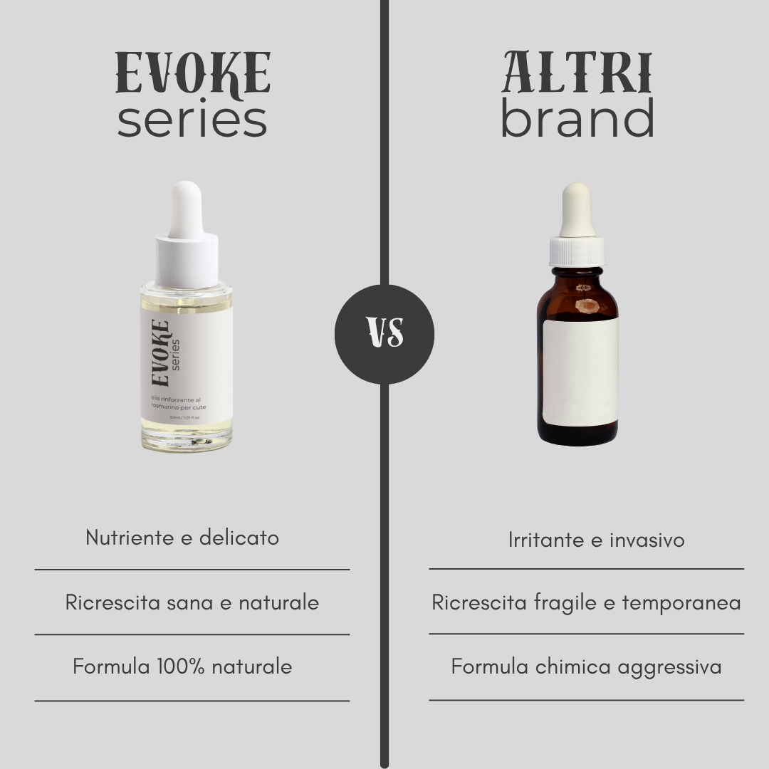 Evoke | Inverti la caduta