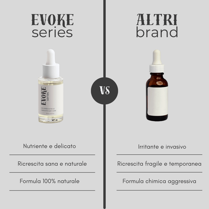 Evoke | Inverti la caduta